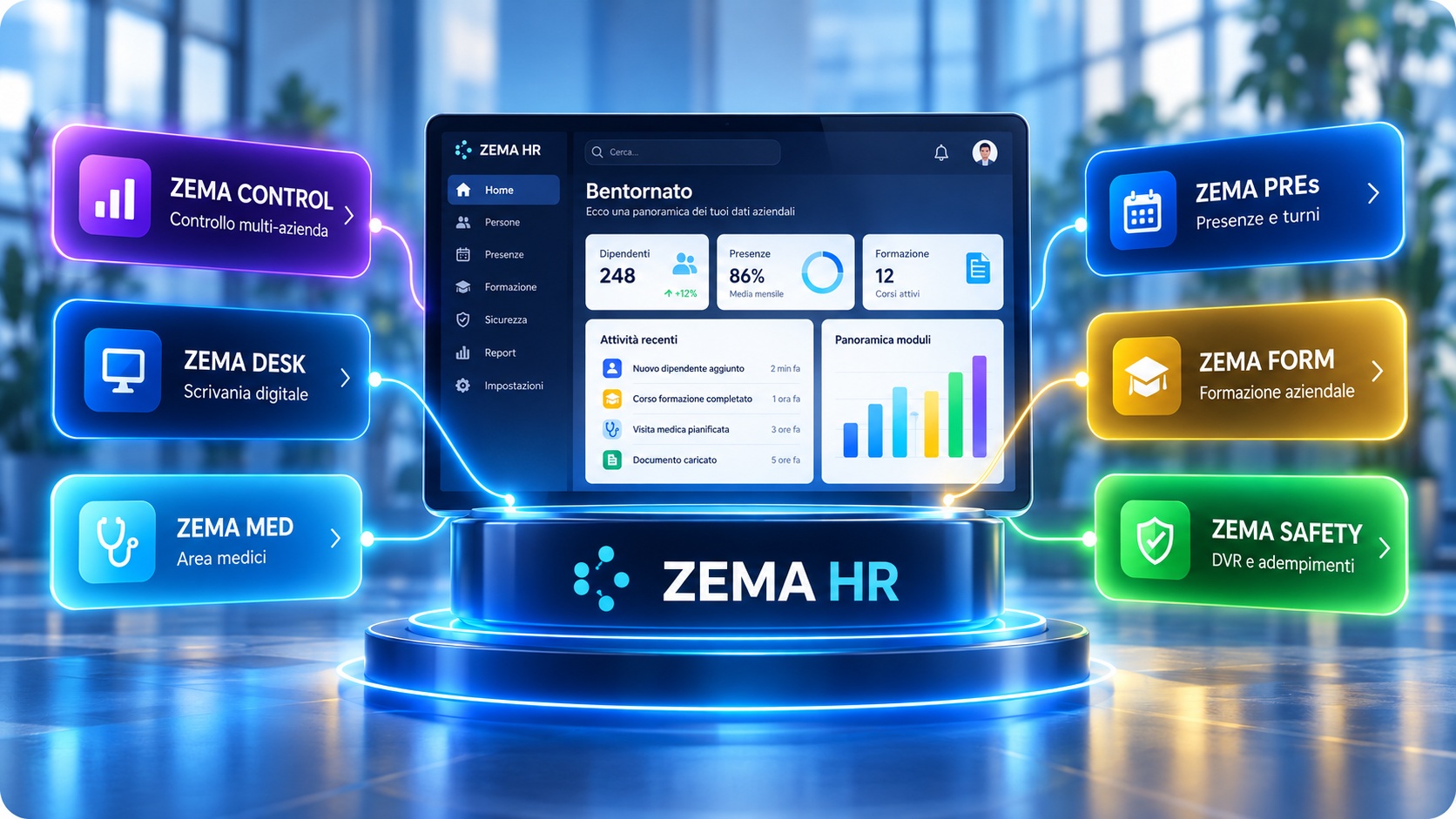 Moduli ZEMA HR collegati alla console centrale